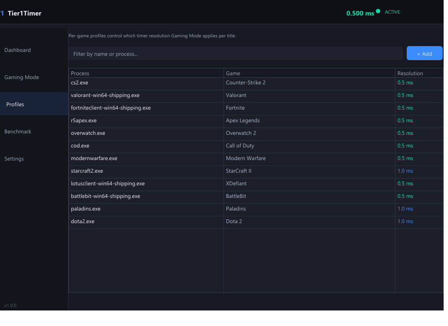 Tier1Timer Profiles tab listing per-game timer resolution profiles for Counter-Strike 2, Valorant, Fortnite, Apex Legends, Overwatch 2, Call of Duty, and more, each mapped to 0.5 ms or 1.0 ms